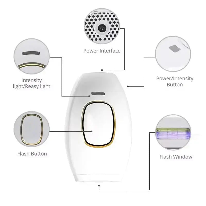 IPL Laser Hair Remover Intense Pulsed Light 500000 Pulses Permanent Laser Hair Remover Women's Painless Hair Removal Home Device - ALPENZO