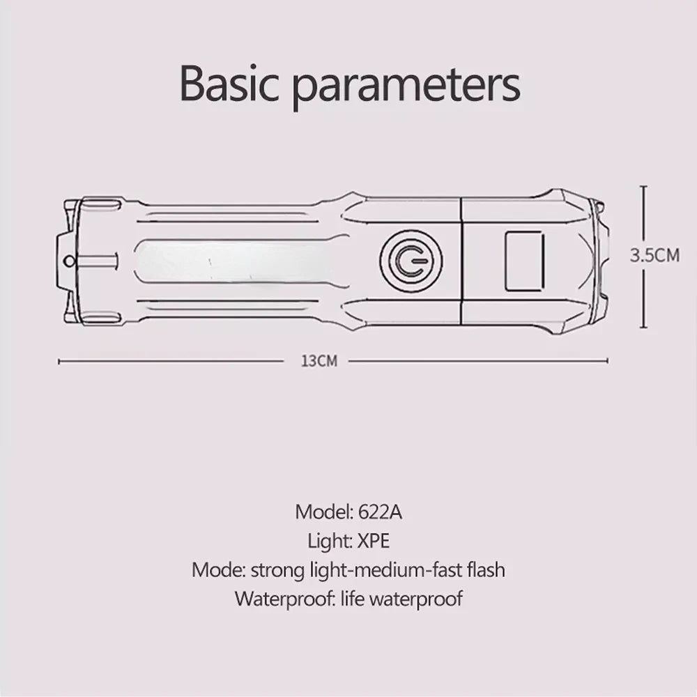 Portable LED Flashlight ABS Strong Light Focusing Flashlight USB Rechargeable Outdoor Home Strong Light Searchlight Waterproof