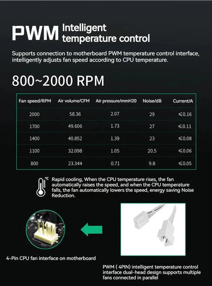 TEUCER JM-1 Computer Case Fan ARGB Mirror Cycle Light Effect 120mm 4Pin PWM PC Cooling Fan Low Noise Water Cooling Ventilador - ALPENZO