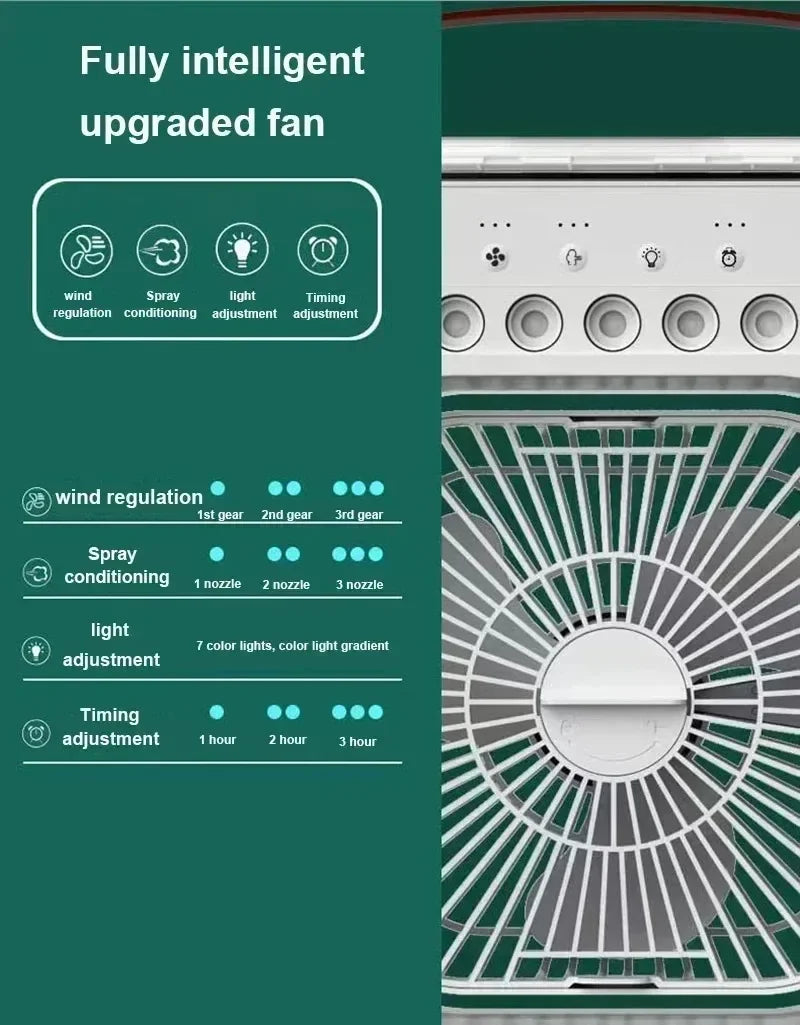 Portable Humidifier Fan Air Conditioners USB Electric Fan LED Night Light Water Mist Fun 3 In 1 Air Cooler Humidifie For Home - ALPENZO