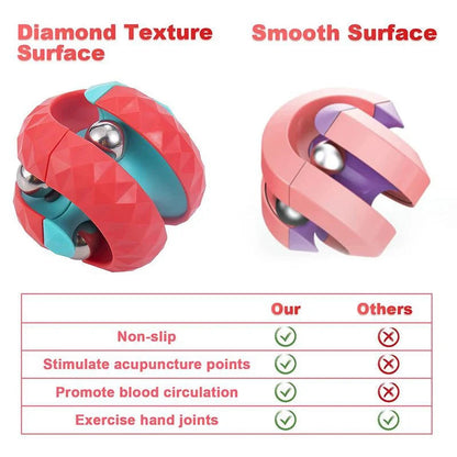 Orbit Ball Toy, Fidget Cubes Top Spinning Toy, as Stress Relief Gifts & Creative Decompression Toys, Puzzle Games for Kids ALPENZO
