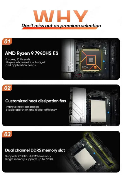 Topton NAS Gaming Motherboard AMD Ryzen 9 7940HS ES 7840HS ES 2xNVMe 4xSATA PCIEx8 2xDDR5 2x2.5G LAN Firewall NAS ITX Mainboard - ALPENZO
