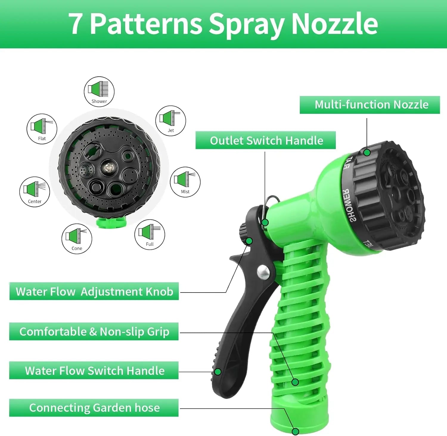 Expandable Magic Hose, High-Pressure Car Wash, 7Water Spraying Functions, Water Gun, Home Garden Watering Hose - ALPENZO
