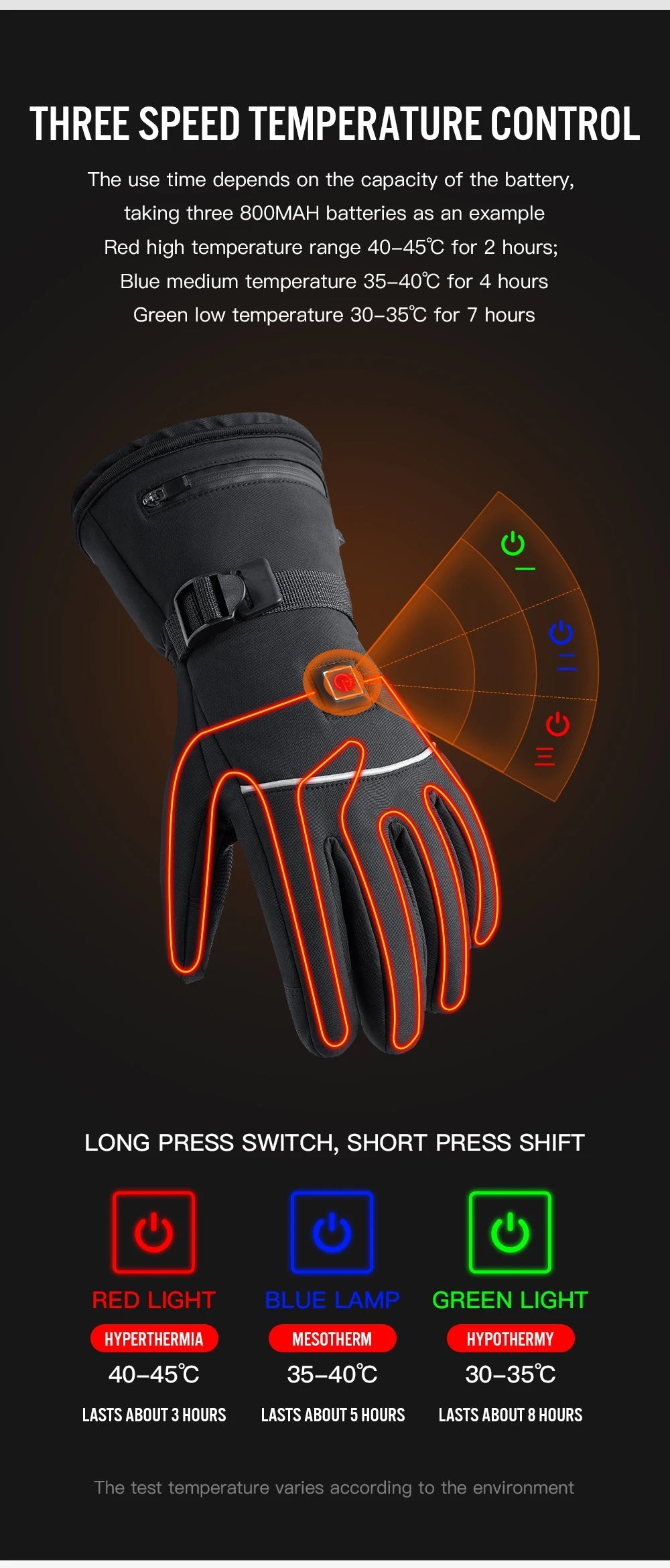 Electric Heated Gloves Motorcycle Winter Moto Heated Gloves Warm Waterproof Rechargeable Heating Thermal Gloves For Snowmobile ALPENZO