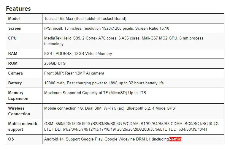 【World Premiere】Teclast T65 Max 13" HD Display Android 14 Tablet MediaTek G99 8GB RAM 256GB ROM 10000mAh Battery Widevine L1 - ALPENZO