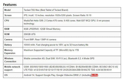 【World Premiere】Teclast T65 Max 13" HD Display Android 14 Tablet MediaTek G99 8GB RAM 256GB ROM 10000mAh Battery Widevine L1 - ALPENZO