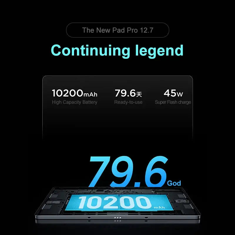 Lenovo XIAOXIN Pad Pro12.7 2025 Entertainment Office Learning Game Tablet Super Interconnection Tianji 8300 2.9k 144Hz Gray - ALPENZO