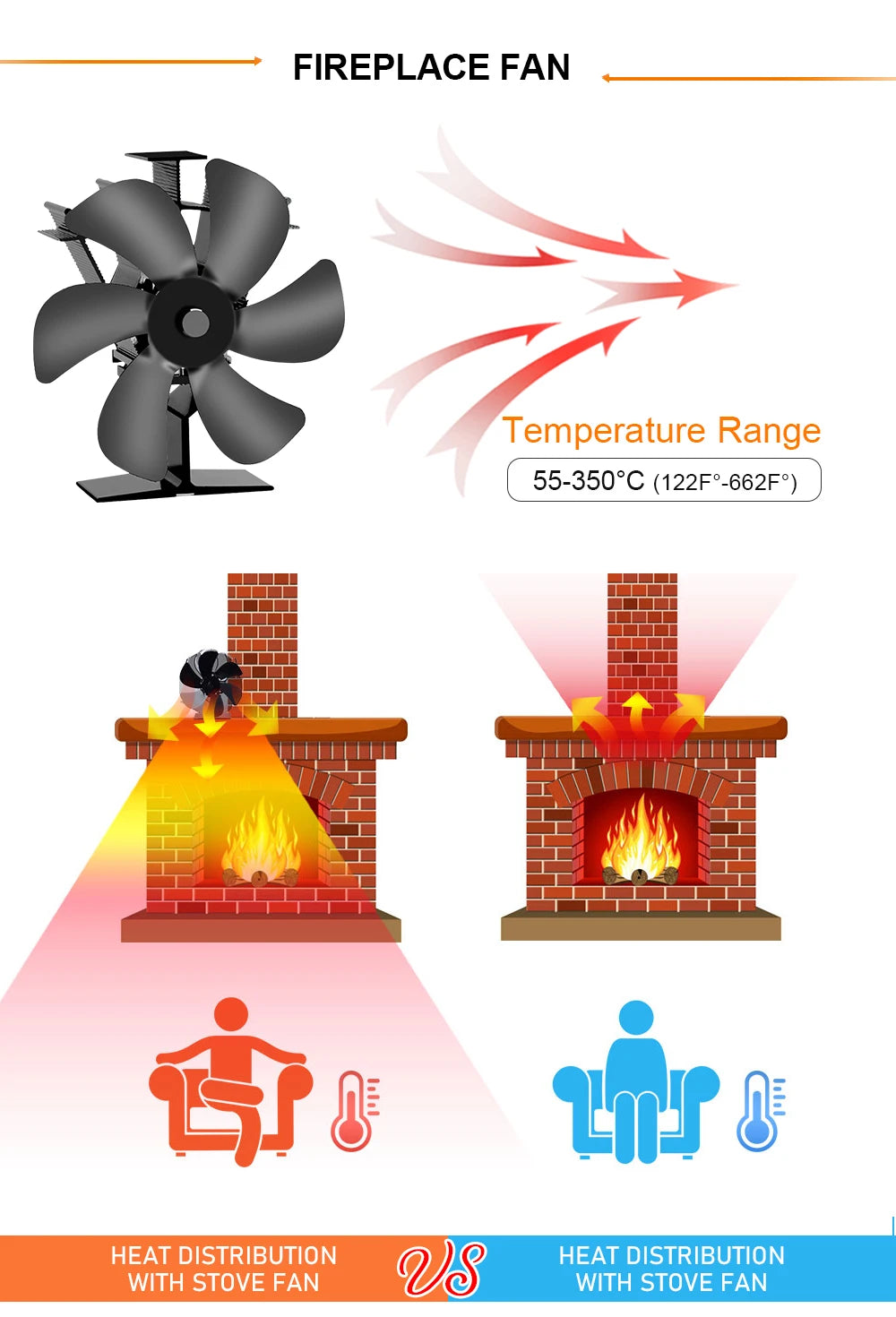 Heat Powered Stove Fan Eco Quiet Black 6 Blades Log Wood Burner Fireplace Fan Winter Warmer Home Efficient Heat Distribution - ALPENZO