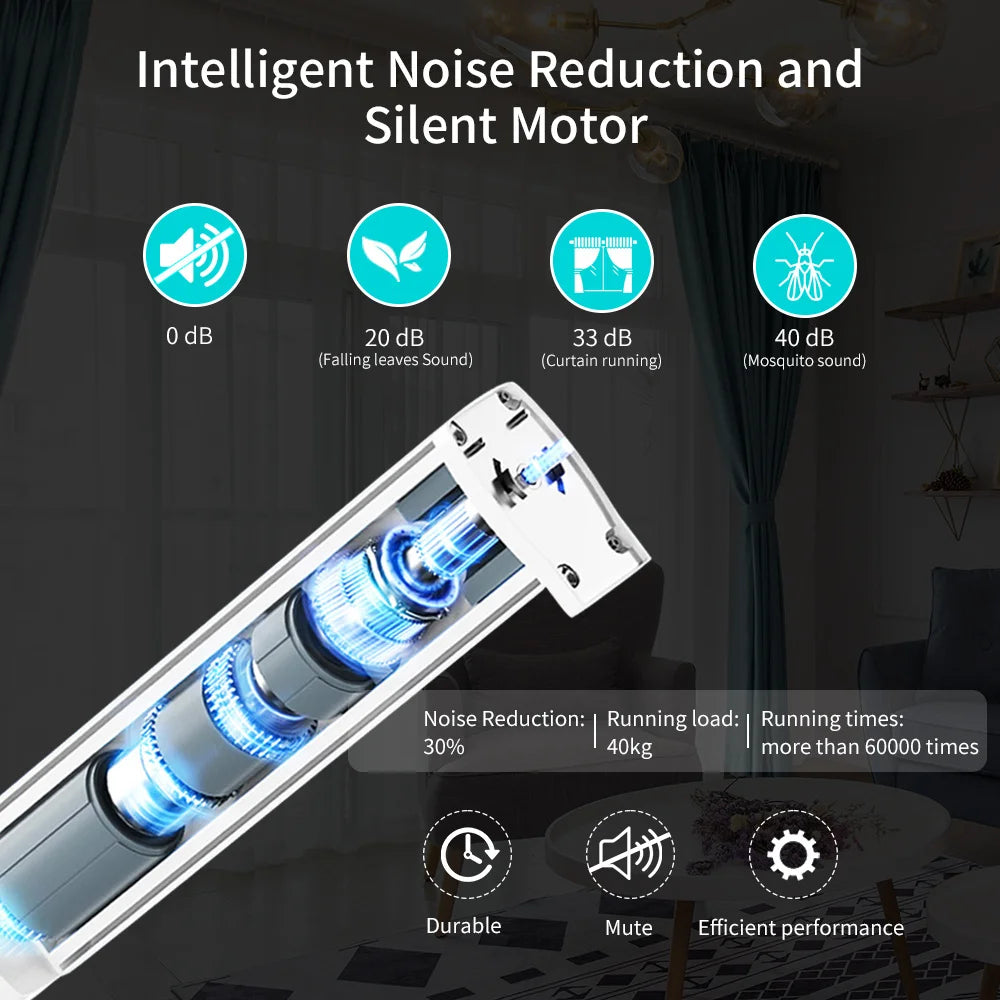 Smart Tuya Wifi/Zigbee Electric Curtain Shutter Motor with RF Remote 22.5CM Size APP Control Alexa Google Assistant SmartThings - ALPENZO