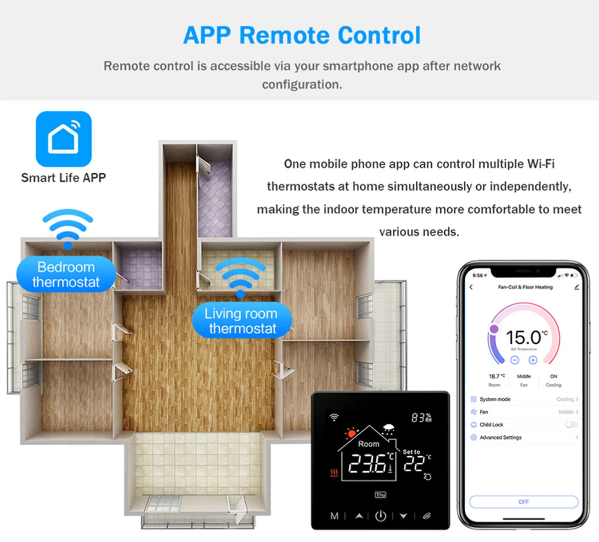 Tuya Smart Home Wifi Room Thermostat For Underfloor Heating Smart Thermostat for Gas Boiler 220V Temperature Controller Alexa - ALPENZO