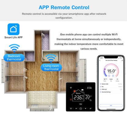 Tuya Smart Home Wifi Room Thermostat For Underfloor Heating Smart Thermostat for Gas Boiler 220V Temperature Controller Alexa - ALPENZO