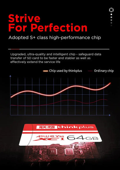 thinkplus Mini SD Card Class 10 TF Flash Card 32GB-256G Memory Card For Mobile Phone PC Speaker HD Camera Game Switch for Lenovo - ALPENZO