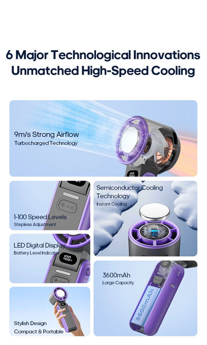 KINSCOTER Outdoor Foldable Portable Handheld Fan Mini Cooling Rechargeable 3600mAh 100-level Free Control High Speed Turbo Fan ALPENZO