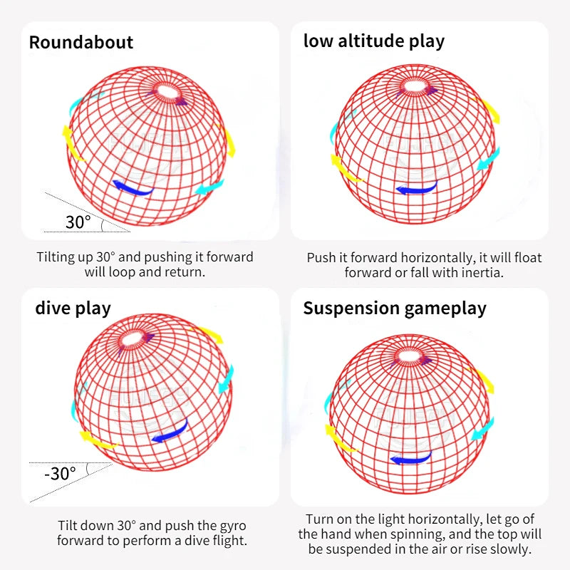 Magic Flying Ball Pro Mini Lighting With LED Lights Remote Control Hand Controlled Boomerang Spinner Toys for Adults Kids Gifts ALPENZO