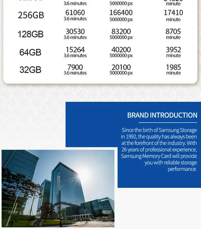 Micro Memory SD Card 128GB 32GB 64GB SD Card SD/TF Flash Card 32 64 128GB Class 10 Memory Card For Phone - ALPENZO