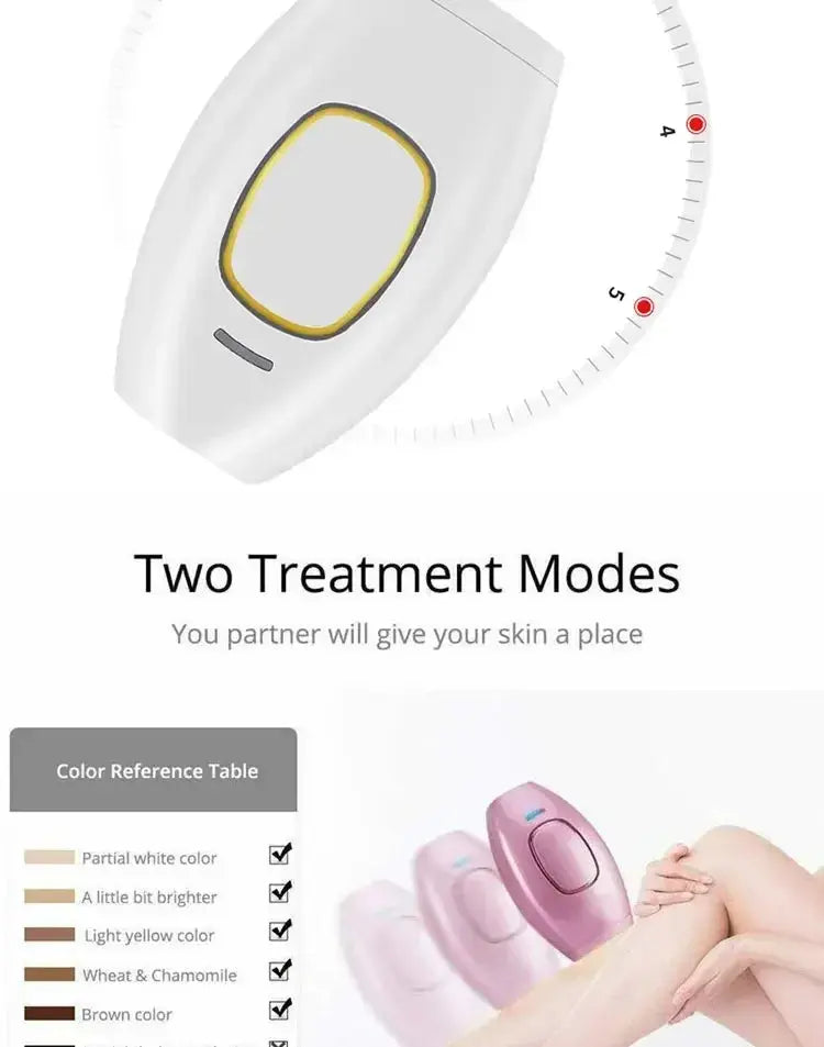 IPL Laser Hair Remover Intense Pulsed Light 500000 Pulses Permanent Laser Hair Remover Women's Painless Hair Removal Home Device - ALPENZO
