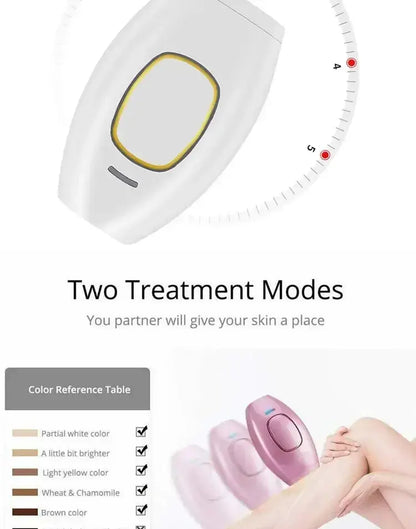 IPL Laser Hair Remover Intense Pulsed Light 500000 Pulses Permanent Laser Hair Remover Women's Painless Hair Removal Home Device - ALPENZO