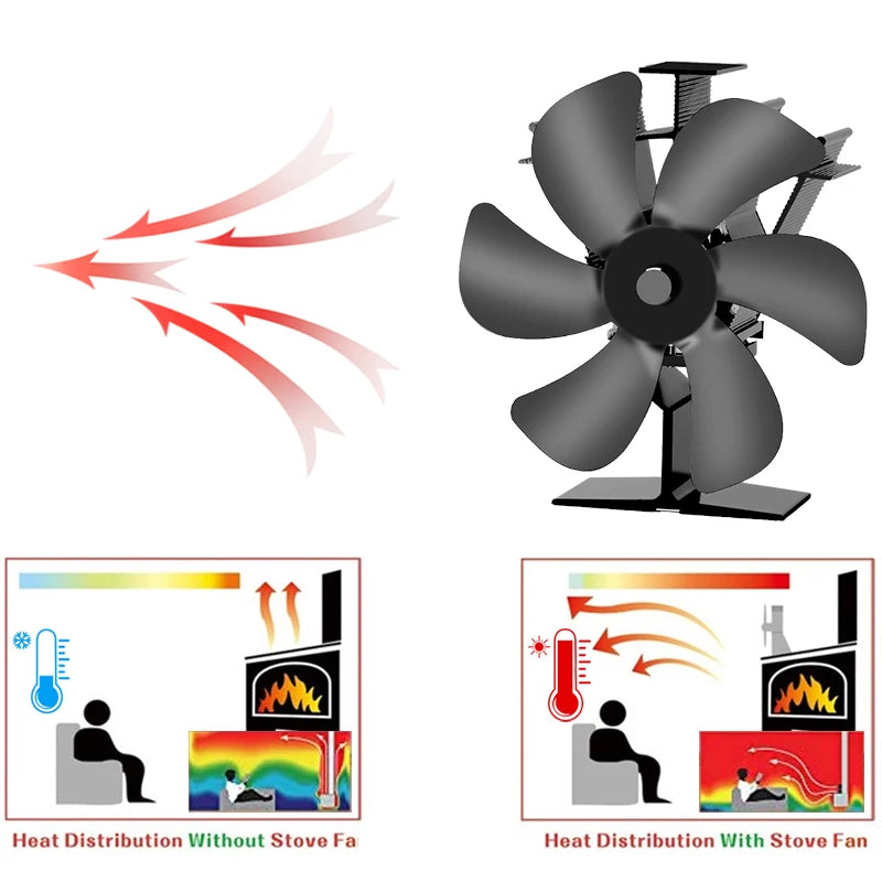 Heat Powered Stove Fan Eco Quiet Black 6 Blades Log Wood Burner Fireplace Fan Winter Warmer Home Efficient Heat Distribution - ALPENZO