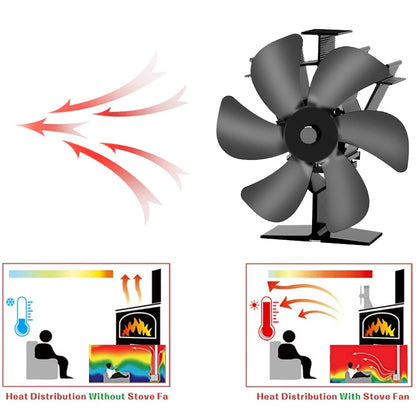 Heat Powered Stove Fan Eco Quiet Black 6 Blades Log Wood Burner Fireplace Fan Winter Warmer Home Efficient Heat Distribution - ALPENZO