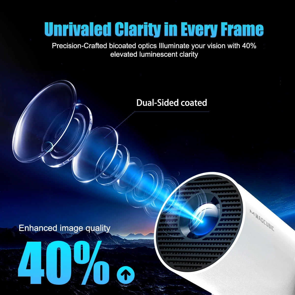 Magcubic Projector HY300 PRO + 4K Android 11 Dual Wifi6  Allwinner H713 BT5.4 1080P 1280*720P Home Cinema Outdoor Projetor ALPENZO