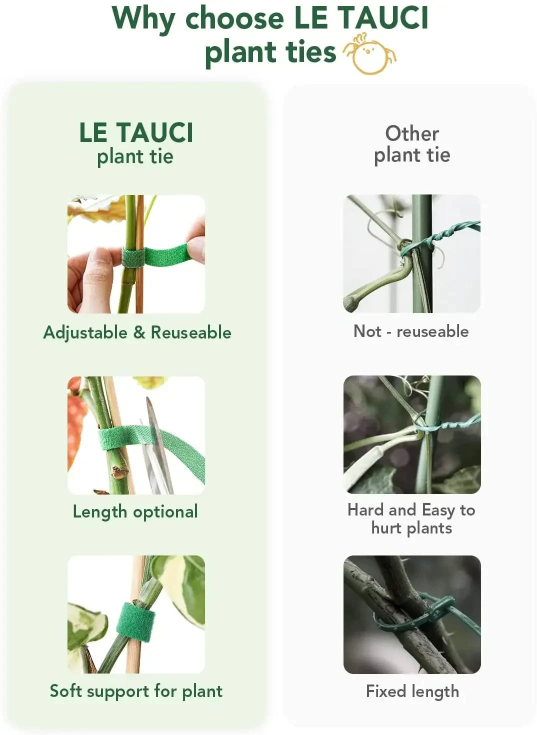 5M Nylon Plant Bandage Tie Reusable Plant Hook Loop Ties Green Fastener Tape Bamboo Cane Wrap Support Home Garden Accessories - ALPENZO