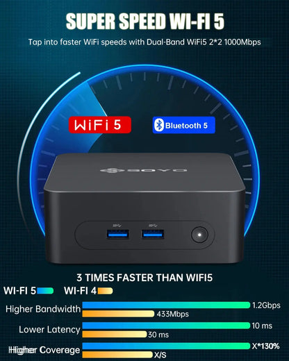 SOYO M2 PLUS 2  Mini PC Intel Alder Lake N100 Windows 11 Pro MiniPC 16GB DDR4  512GB PCIe M.2 SSD WiFi 5 BT5.0 Desktop Computer - ALPENZO