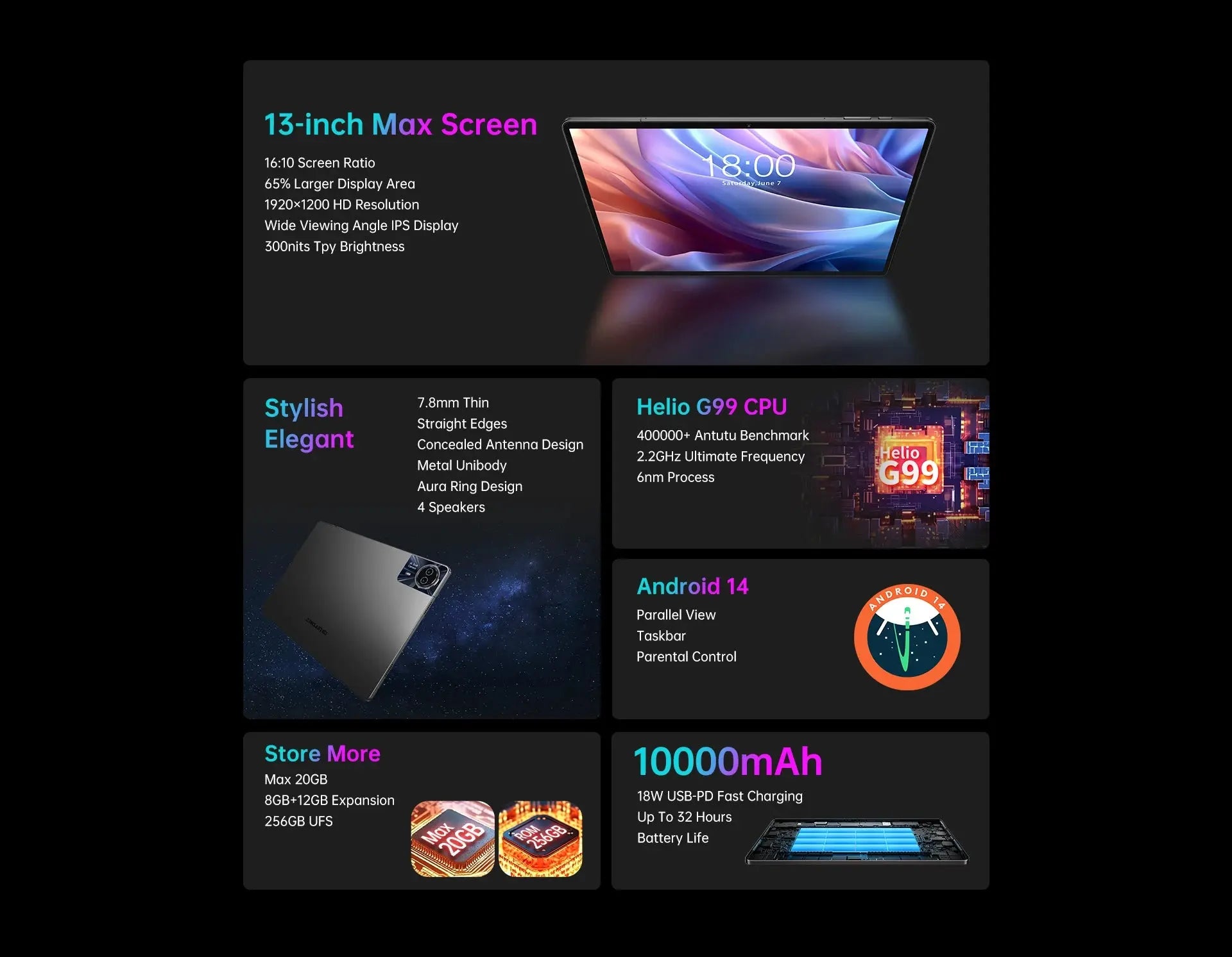 【World Premiere】Teclast T65 Max 13" HD Display Android 14 Tablet MediaTek G99 8GB RAM 256GB ROM 10000mAh Battery Widevine L1 - ALPENZO