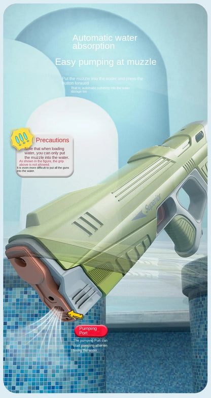 43cm Full Electric Automatic Water Storage Gun Toys Portable Children Summer Beach Outdoor Fight Fantasy Toys for Boys Kids Game ALPENZO