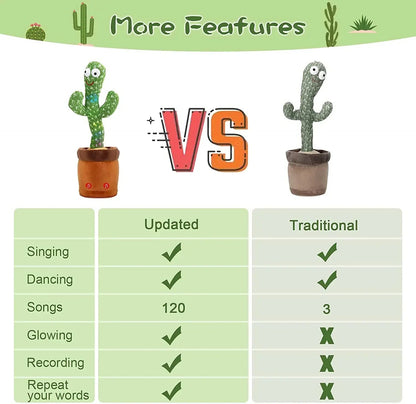 1pc Electronic Plush Toy Home Decoration for Children Xmas Gifts Dancing Talking Cactus Toys for Baby Boys and Girls ALPENZO