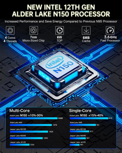 SOYO M4 PRO Mini PC Intel Twin Lake N150 Mini PC Computer PC Win11 Pro Mini PC DDR4 16GB RAM 512GB ROM WiFi6 BT5.2 Desktop - ALPENZO