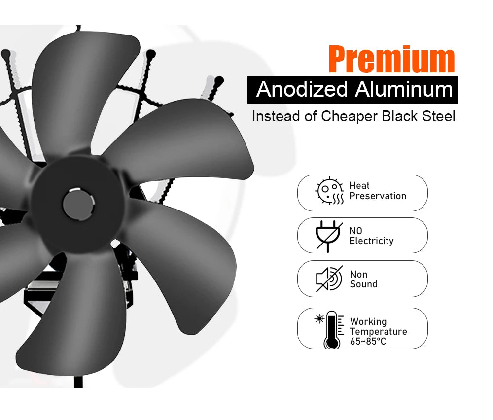 Heat Powered Stove Fan Eco Quiet Black 6 Blades Log Wood Burner Fireplace Fan Winter Warmer Home Efficient Heat Distribution - ALPENZO