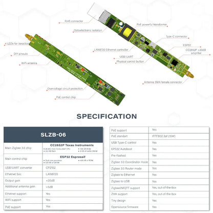 SMLIGHT SLZB-06/M/P7 Zigbee 3.0 to Ethernet,USB,and WiFi gateway coordinator with PoE,works with Zigbee2MQTT,Home Assistant,ZHA - ALPENZO
