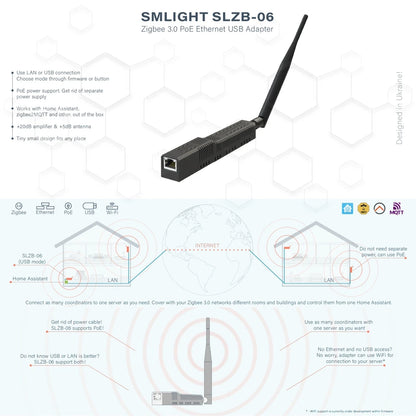 SMLIGHT SLZB-06 – A Zigbee 3.0 to Ethernet, USB, and WiFi adapter with PoE support, works with Zigbee2MQTT, ZHA,Home Assistant - ALPENZO