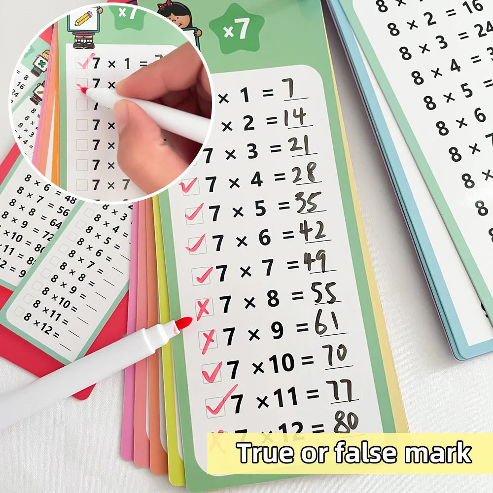 1-12 Maths Table Cards Self Check Math Learning Tool Montessori Mathematical Teaching Aids Add&Subtract or Multiply&Divide Set ALPENZO
