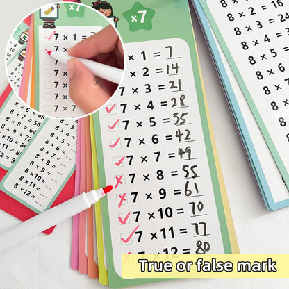 1-12 Maths Table Cards Self Check Math Learning Tool Montessori Mathematical Teaching Aids Add&Subtract or Multiply&Divide Set ALPENZO