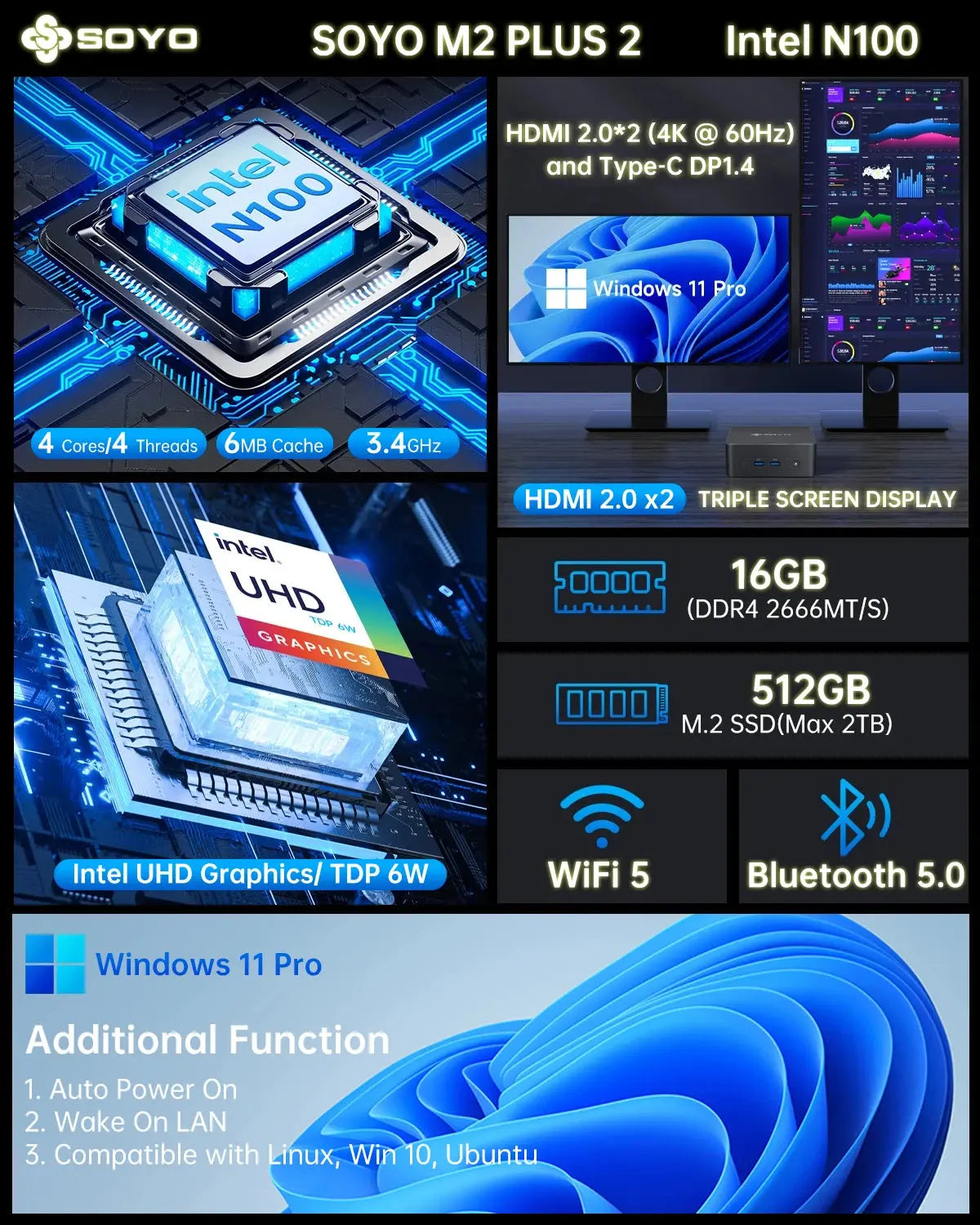 SOYO M2 PLUS 2  Mini PC Intel Alder Lake N100 Windows 11 Pro MiniPC 16GB DDR4  512GB PCIe M.2 SSD WiFi 5 BT5.0 Desktop Computer - ALPENZO