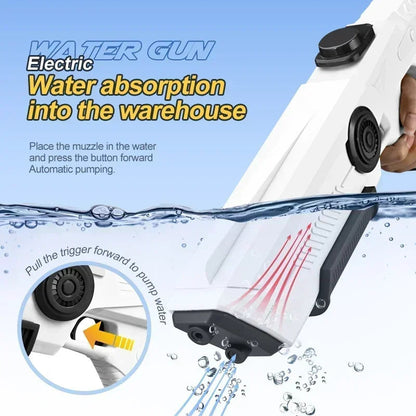 Electric Automatic Water Storage Gun Toys Portable Children Summer Beach Outdoor Fight Fantasy Spray Gun Toys Boy Kid Adult Game ALPENZO