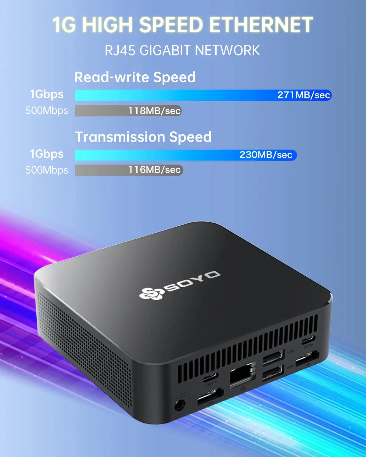SOYO M4 PRO Mini PC Intel Twin Lake N150 Mini PC Computer PC Win11 Pro Mini PC DDR4 16GB RAM 512GB ROM WiFi6 BT5.2 Desktop - ALPENZO