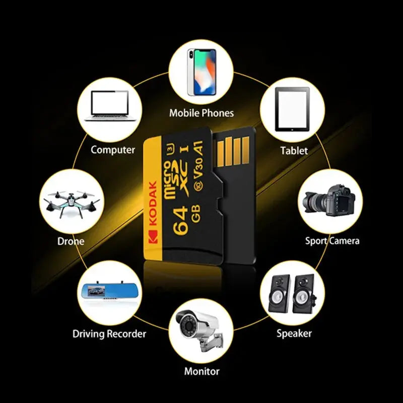 Kodak Micro SD Card Memory Card Class 10 32GB 64GB 128GB 256GB U3 4K High Speed Cartao De Memoria Flash Memory TF Mecard C10 - ALPENZO
