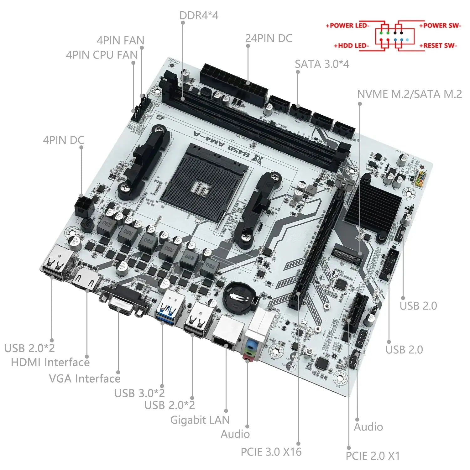 MACHINIST B450 Motherboard AMD Processor Dual-channel DDR4 Memory AM4 Mainboard M.2 NVME (Supports Ryzen 5500 5600 5600G CPU) - ALPENZO