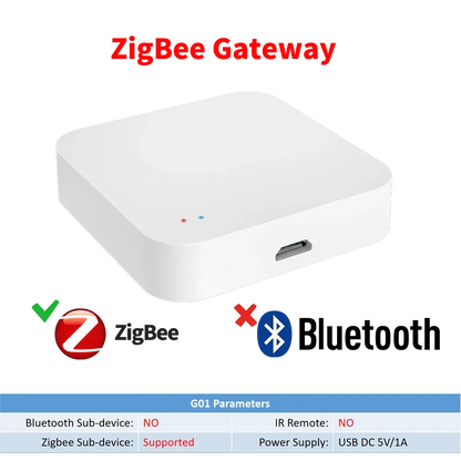 Tuya Zigbee Hub  Wireless Multi Mode Gateway For Smart Home Automation for ZigBee Devices Via Smart Life - ALPENZO