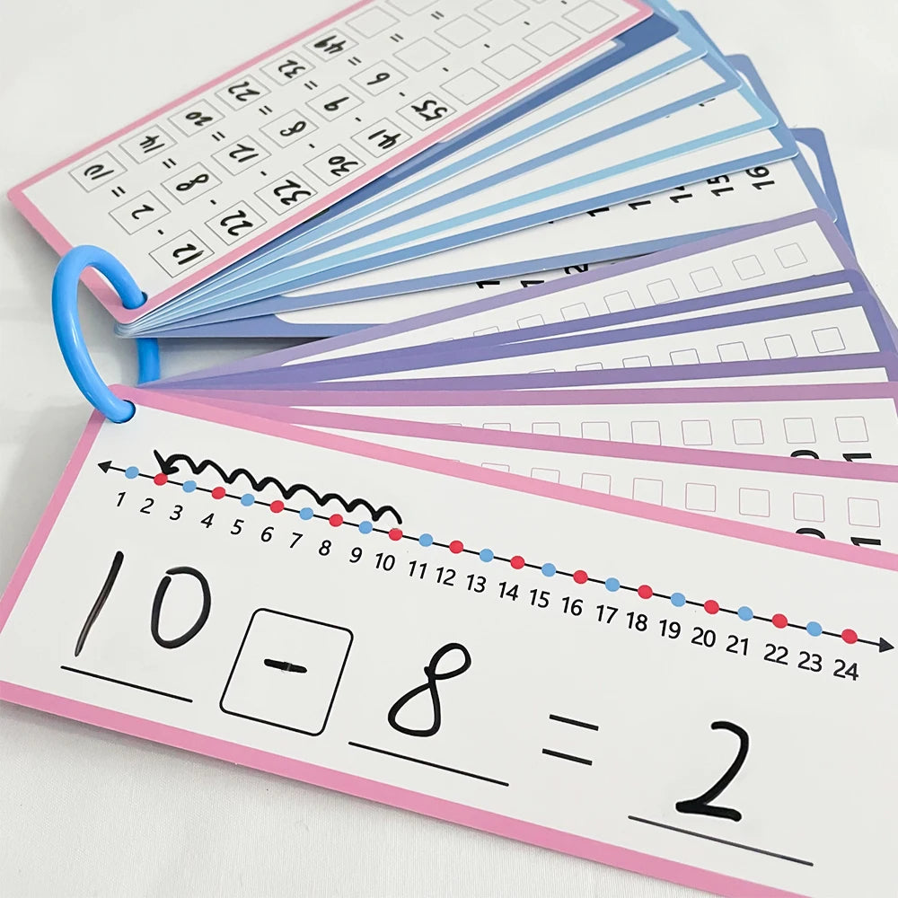 1-12 Maths Table Cards Self Check Math Learning Tool Montessori Mathematical Teaching Aids Add&Subtract or Multiply&Divide Set ALPENZO