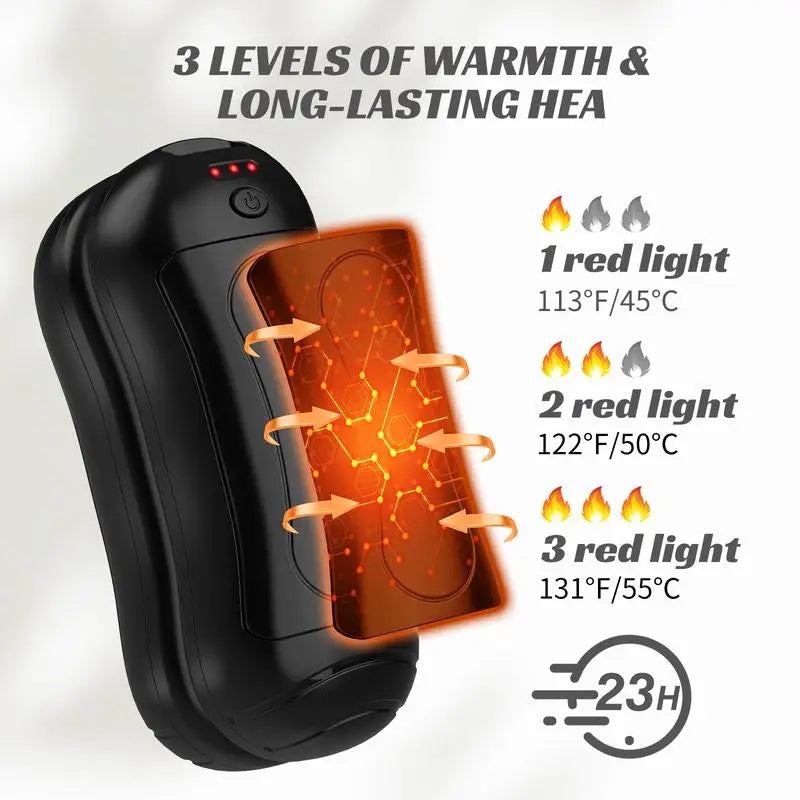 2Pack Magnetic Rechargeable Hand Warmers with 3 Heat Settings Pocket-Sized Light Sleek Stylish for Winter Outdoor/Skiing 2025NEW ALPENZO