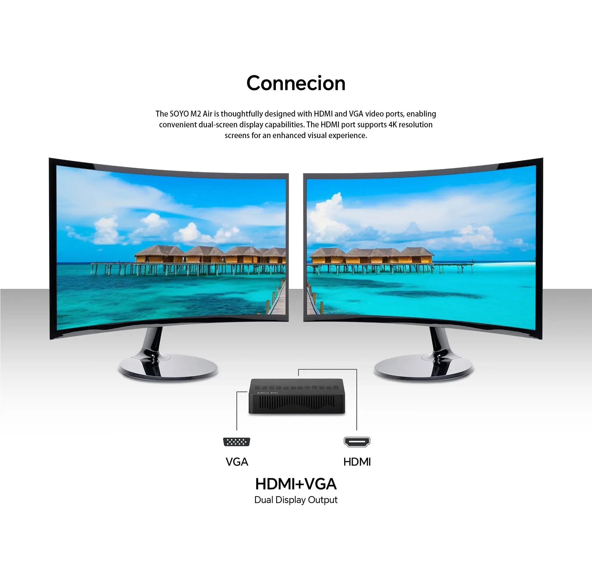 SOYO M2 Air Mini PC: Powerful 6GB RAM, 128GB EMMC, Intel N4000, Windows 11 Pro - Compact & Ideal for Home, Business & Gaming - ALPENZO