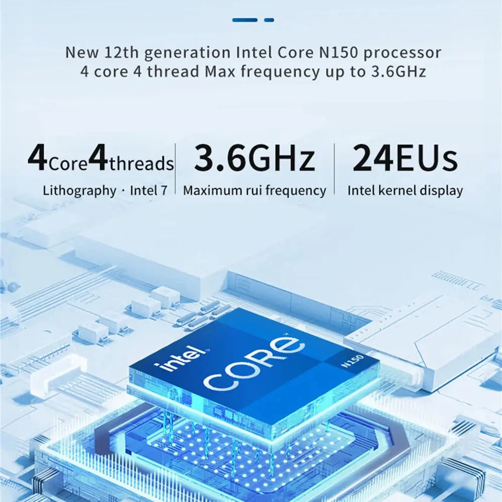 MLLSE G2 Pro Mini PC Intel Twin Lake N150 Processor LPDDR5 12GB RAM 512GB SSD WiFi 5 BT5.2 Win11 Mini Desktop Computer - ALPENZO