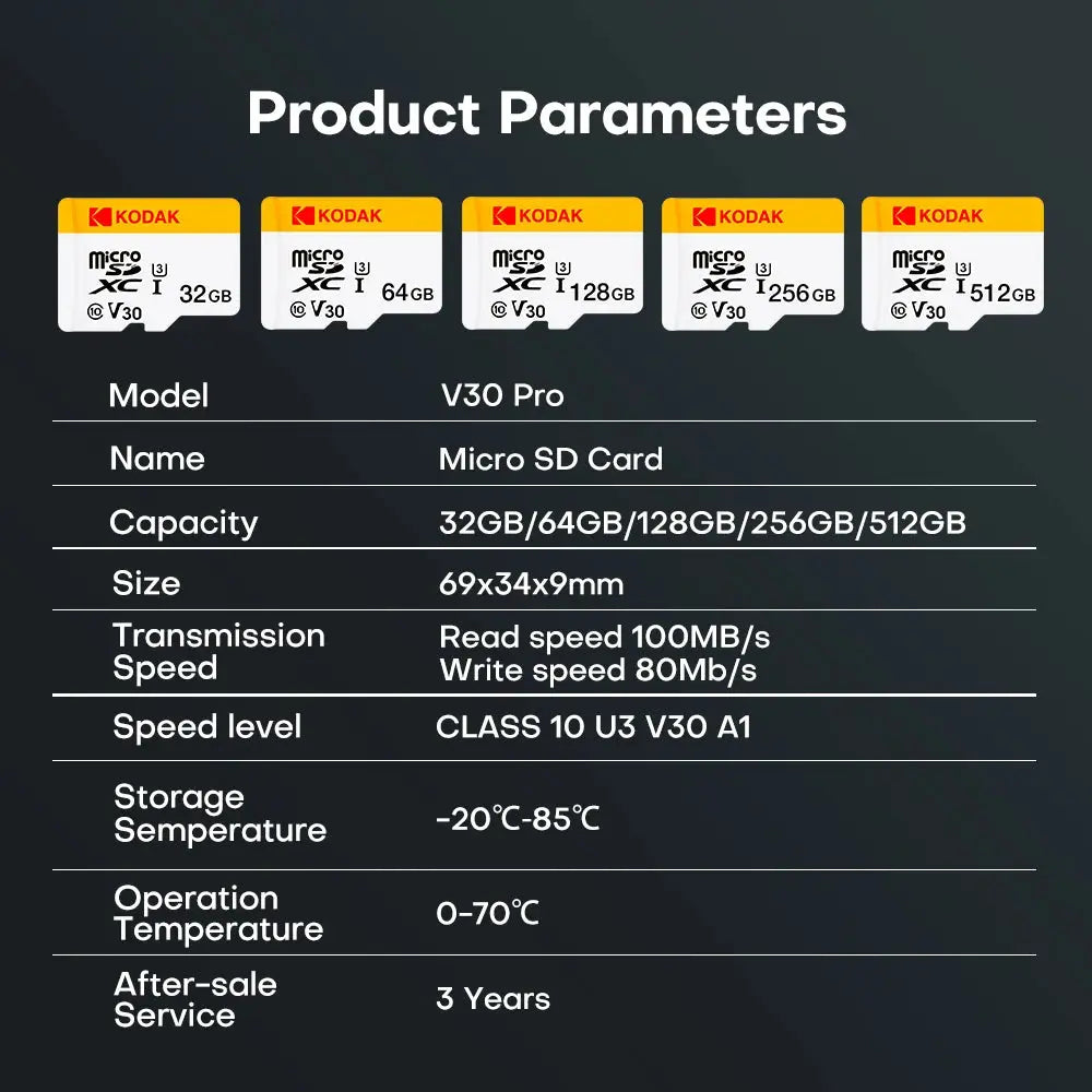 Kodak SD Card High Speed 64GB 128GB 256GB Class 10 SD Card 512GB High Capacity SDXC V30 4K HD Camera Memory Card Wholesale - ALPENZO