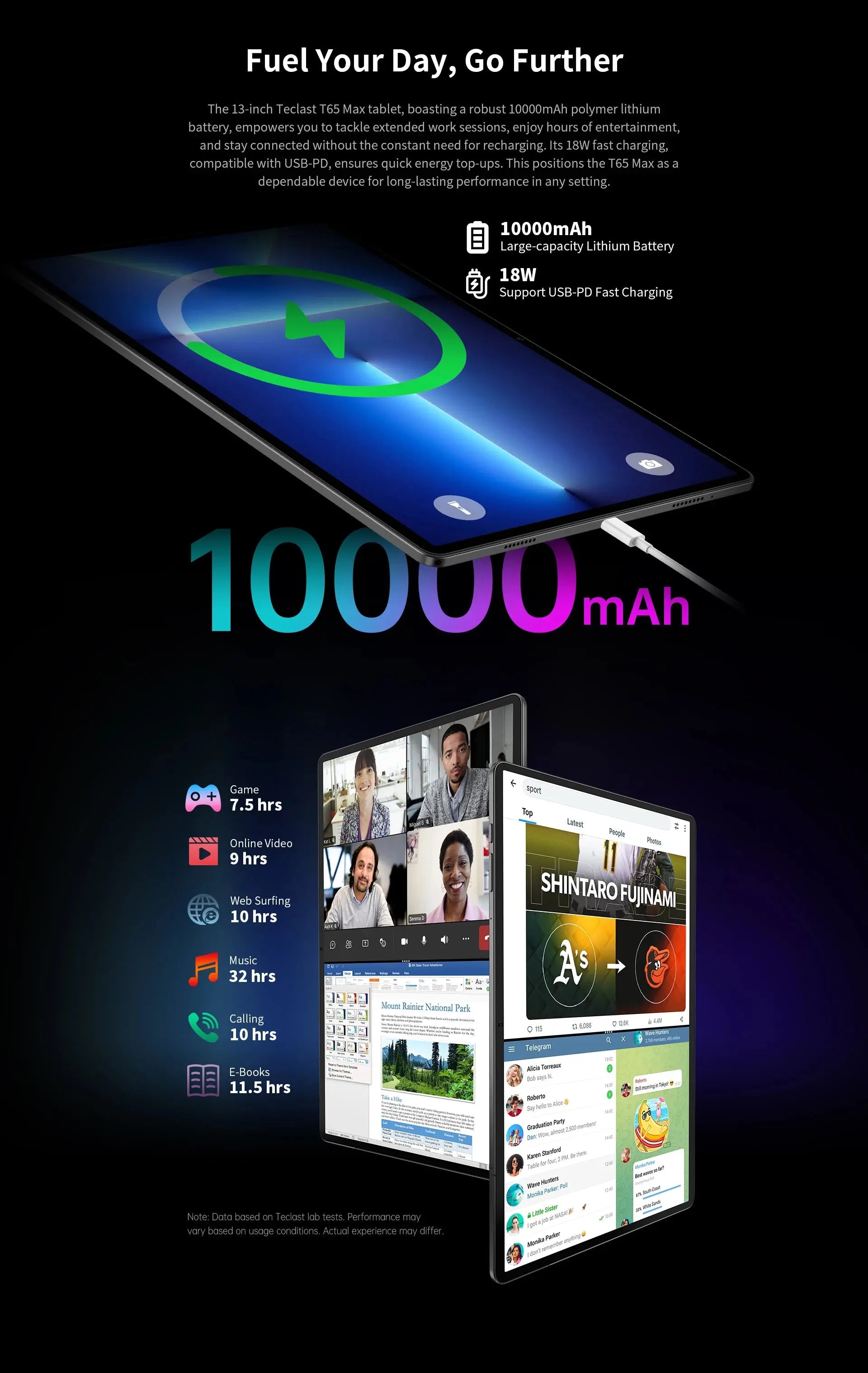 【World Premiere】Teclast T65 Max 13" HD Display Android 14 Tablet MediaTek G99 8GB RAM 256GB ROM 10000mAh Battery Widevine L1 - ALPENZO