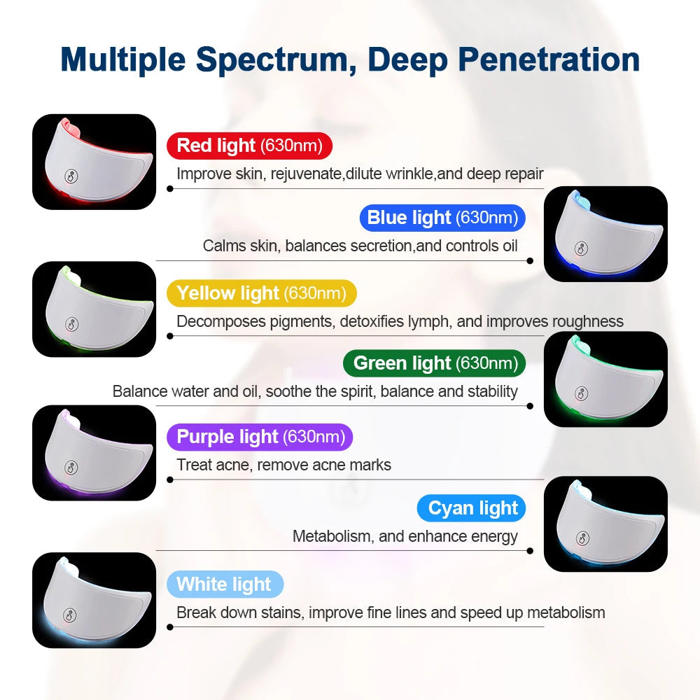 7 Colors Led Facial Mask With Neck Red Light Therapy Mask For Skin Tightening Lifting Anti-aging Bio-Light Beauty Whitening Home ALPENZO