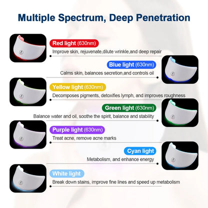 7 Colors Led Facial Mask With Neck Red Light Therapy Mask For Skin Tightening Lifting Anti-aging Bio-Light Beauty Whitening Home ALPENZO
