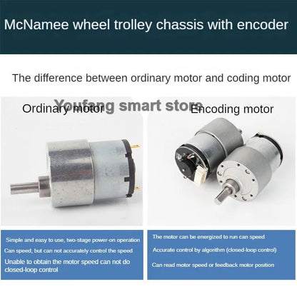 25Kg Load RC Tank V3 Mecanum Wheel Robot Car For Arduino Robot DIY Kit with Encoder Motor and Ps2 Handle Programmable robot Kit ALPENZO